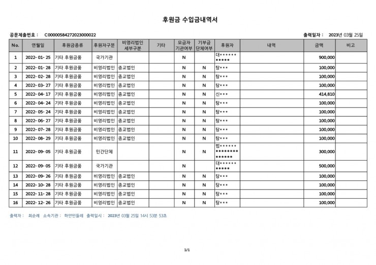 a4709cd3055fbfcd8b5cf31125c1c3cd_1679723